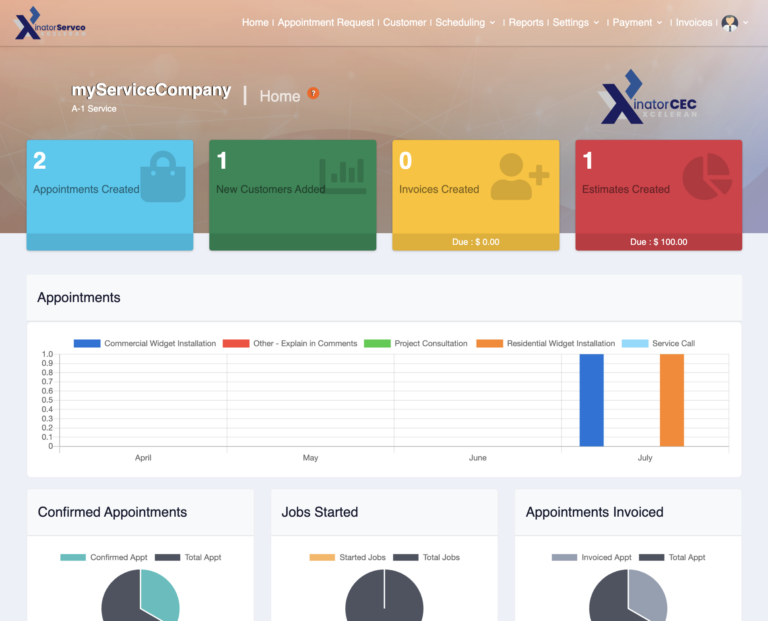 XinatorCEC (Customer Engagement Center)